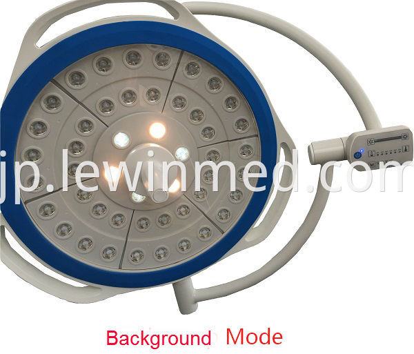 LED Operation light background